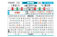 [阿甲] 博卡青年vs阿根廷独立