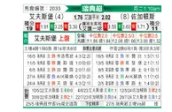 [瑞典超] 埃尔夫斯堡vs尤尔加登