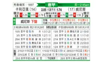 [意甲] 卡利亚里vs威尼斯