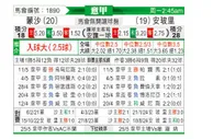 [意甲] 蒙扎vs恩波利