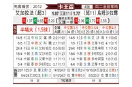 [卡王杯] 加拉法vs乌姆沙拉尔