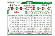 [意甲] 佛罗伦萨vs博洛尼亚