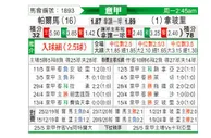 [意甲] 帕尔马vs那不勒斯