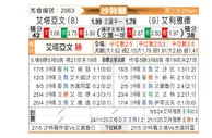 [沙特联] 布赖代合作vs利雅得体育