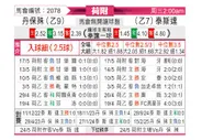 [荷附] 邓伯什vs特尔斯达