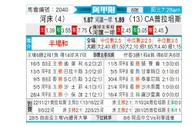 [阿甲] 河床vs普拉腾斯