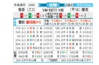 [法乙升] 梅斯 vs 兰斯