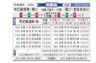 [美联杯] 明尼苏达联vs圣路易斯城