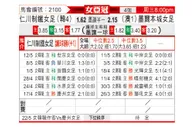[亚女冠] 现代制铁女足vs墨尔本城女足