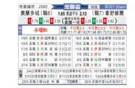[美联杯] 奥兰多城vs纳什威尔