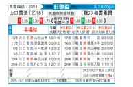 [日联杯] 山口雷法vs柏太阳神