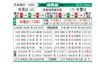 [瑞典超] 哈马比vs米亚尔比