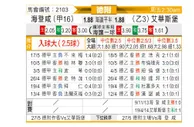 [德乙升] 海登海姆vs埃弗斯堡