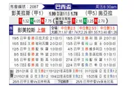 [巴西杯] 帕尔梅拉斯vs塞阿拉