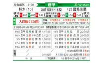 [意甲] 科莫vs国际米兰