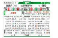 [意甲] 都灵 vs 罗马