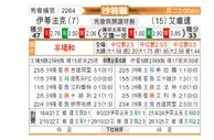 [沙特联] 达曼协作vs麦加统一