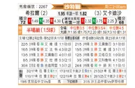 [沙特联] 利雅得新月vs卡达西亚