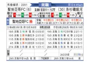 [美职联] 圣地亚哥vs洛杉矶银河