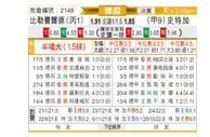 [德国杯] 比勒菲尔德vs斯图加特