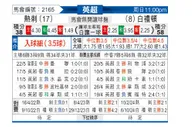 [英超] 托特纳姆热刺vs布莱顿