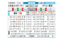 [法国杯] 兰斯vs巴黎圣日尔曼
