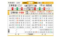 [德附] 埃弗斯堡vs海登海姆