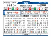 [英超] 纽卡斯尔联vs埃弗顿