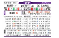 [智利甲] 奥达斯vs华奇巴托