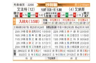 [沙特联] 哈萨征服vs利雅得胜利