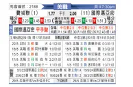 [美职联] 费城联合vs国际迈阿密