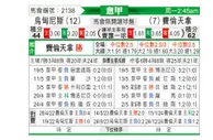 [意甲] 乌迪内斯vs佛罗伦萨