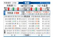 [英超] 利物浦vs水晶宫