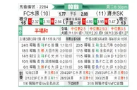[韩K联] 水原FCvs济州SK