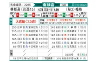 [南球杯] 瓦斯科达伽马vs梅尔加