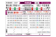 [自由杯] 拉普拉塔大学生vs卡拉波波