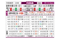 [自由杯] 山谷独立vs瓜亚基尔巴塞罗那