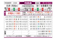 [自由杯] 河床vs秘鲁体育大学