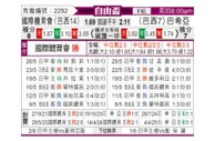 [自由杯] 巴西国际vs巴伊亚