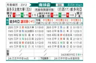 [南美杯] 基多天主大学vs维多利亚