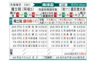 [南美杯] 阿根廷独立vs国民波托斯
