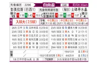 [自由杯] 帕尔梅拉斯vs水晶竞技队