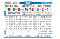 [芬兰杯] 格尼斯坦vs埃尔维斯