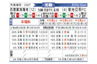 [美职] 西雅图海湾人vs圣地亚哥