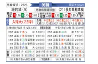 [美职] 纽约城vs休斯敦迪纳摩