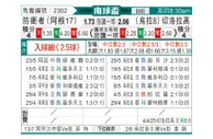 [南美杯] 防卫者vs塞罗拉尔戈