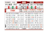 [俄附] 索契vs诺夫哥罗德