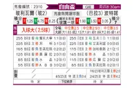[自由杯] 玻利瓦尔vs波特诺山丘