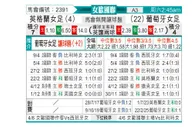 [欧女国联] 英格兰女足vs葡萄牙女足