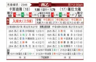 [西乙] 卡斯迪隆vs萨拉戈萨